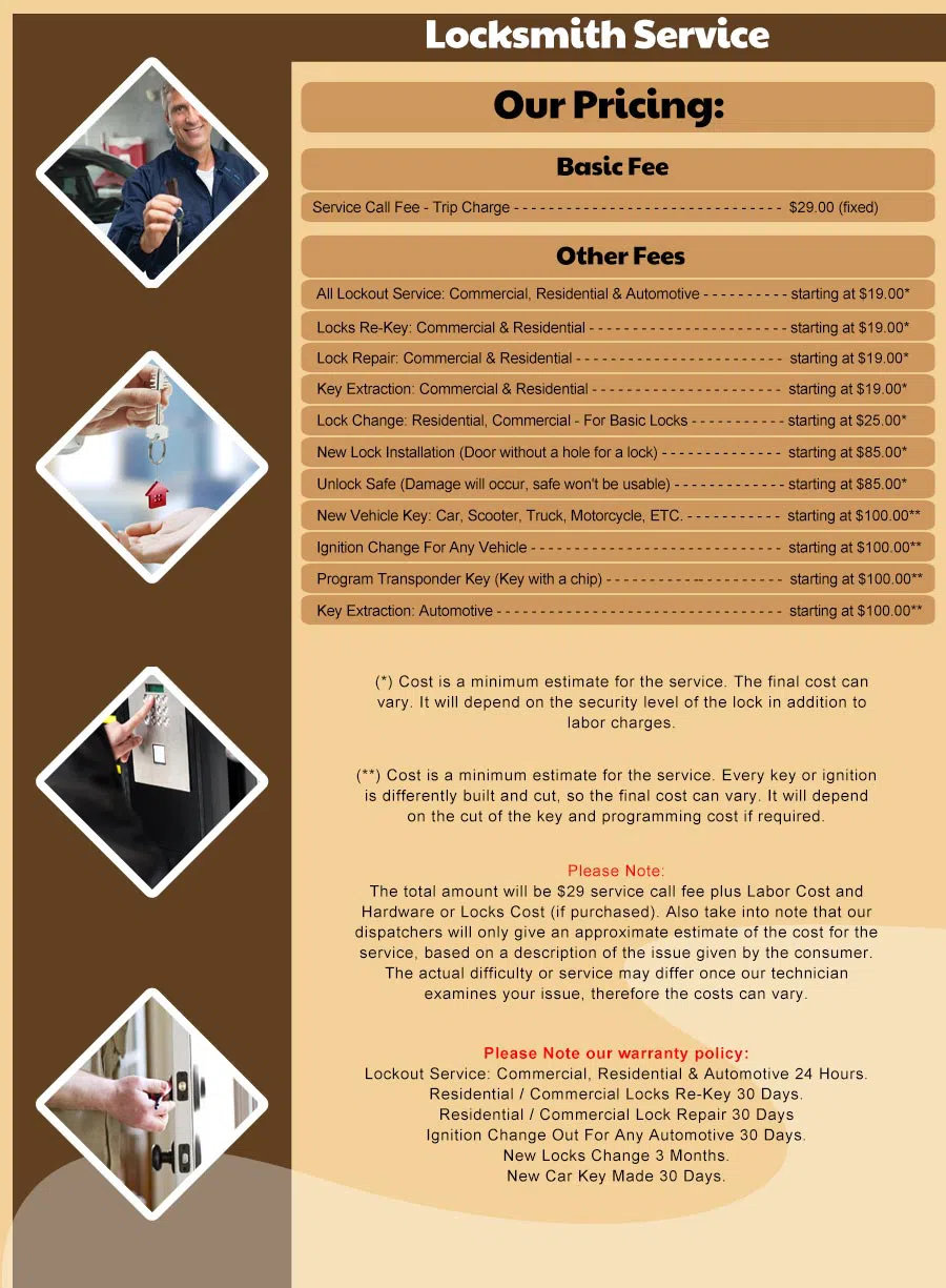 Rillito AZ Locksmith Store, Tucson, AZ 520-867-4086